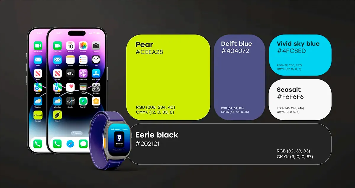 Beneficios de usar la automatización en diseño UX/UI