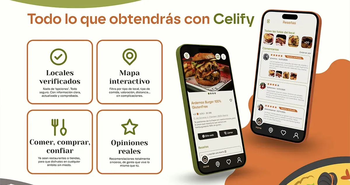 Entornos de desarrollo en la nube Desarrollo web online